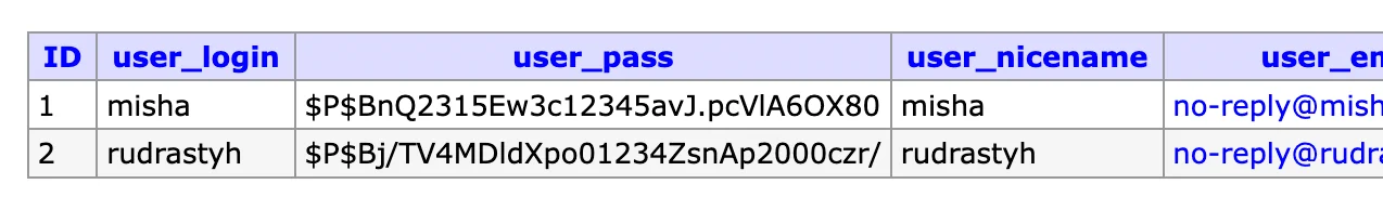 wp_users database table